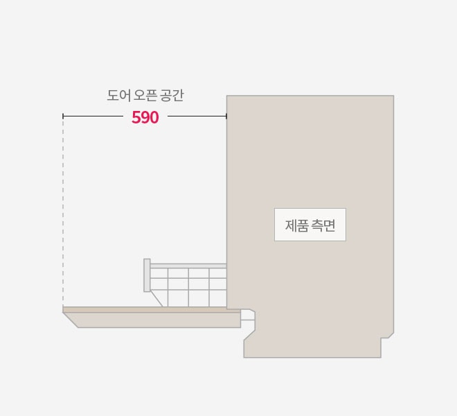 식기세척기 도어가 열렸을 때 필요한 공간을 표시한 도면, 590mm의 도어 오픈 공간이 강조됨.