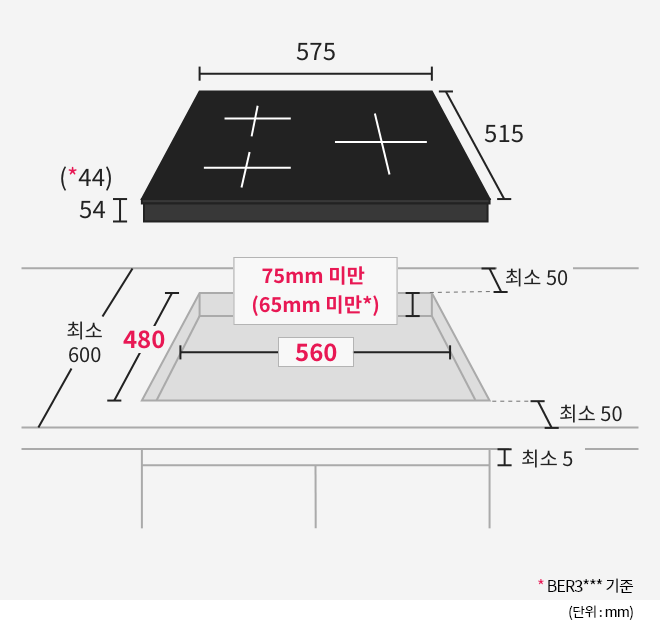 빌트인 인덕션 설치 공간을 나타내는 도면. 인덕션 크기 575mm x 515mm, 설치 공간 크기 560mm x 480mm, 깊이 75mm 미만.