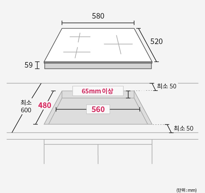 인덕션을 주방에 매립하기 위한 설치 도면으로, 가로 580mm, 세로 520mm, 높이 59mm의 크기가 표시됨. 하부 설치 공간은 가로 560mm, 세로 480mm이며, 최소 65mm 이상의 깊이가 필요함.