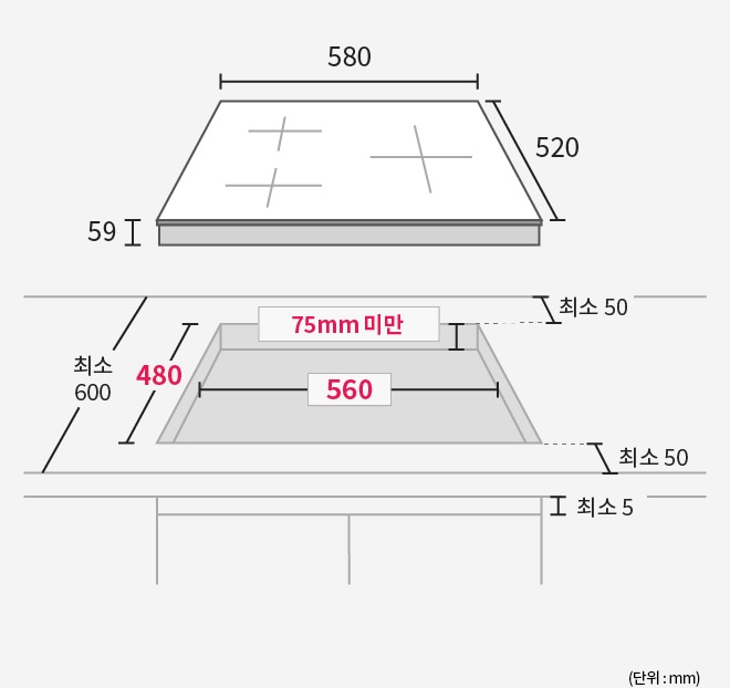 인덕션의 가로 580mm, 세로 520mm, 높이 59mm의 크기를 설명하는 도면