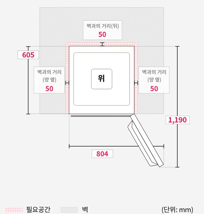 5벌용 스타일러의 상단에서 본 크기와 필요 공간 안내