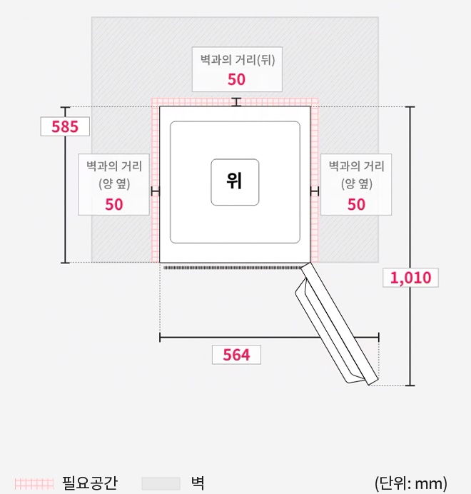3벌용 스타일러의 상단에서 본 크기와 필요 공간 안내
