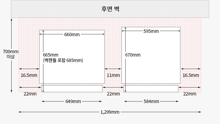 왼쪽부터 빌트인 타입 김치 + 컨버터블 오토도어가 설치되었을 경우, 위에서 내려다본 제품과 후면벽과의 간격을 도면으로 그린 이미지