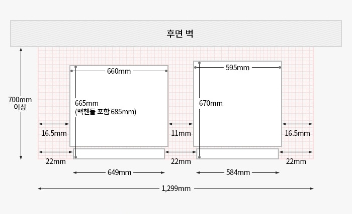 왼쪽부터 빌트인 타입 김치 + 컨버터블 오토도어가 설치되었을 경우, 위에서 내려다본 제품과 후면벽과의 간격을 도면으로 그린 이미지