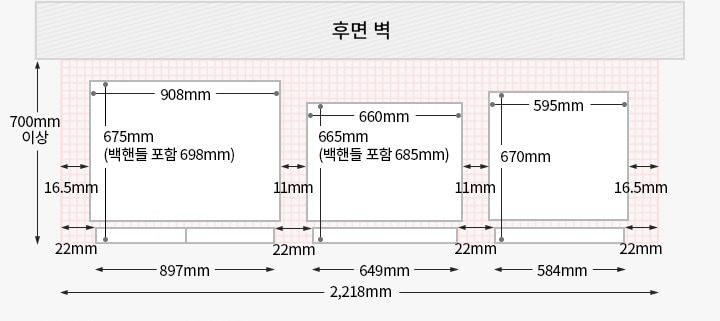 왼쪽부터 빌트인 타입 냉장고 + 김치 + 컨버터블 오토도어가 설치되었을 경우, 위에서 내려다본 제품과 후면벽과의 간격을 도면으로 그린 이미지