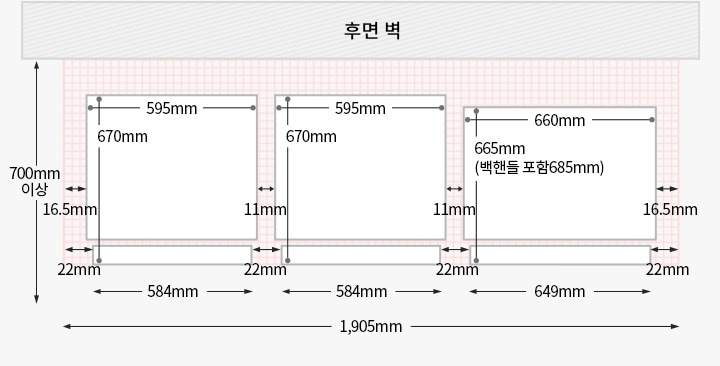 왼쪽부터 빌트인 타입 컨버터블 오토도어 + 김치가 설치되었을 경우, 위에서 내려다본 제품과 후면벽과의 간격을 도면으로 그린 이미지