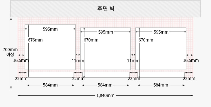 왼쪽부터 왼쪽부터 모던엣지 + 컨버터블 오토도어가 설치되었을 경우, 위에서 내려다본 제품과 후면벽과의 간격을 도면으로 그린 이미지