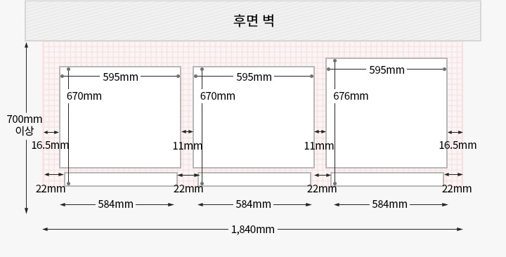 왼쪽부터 왼쪽부터 컨버터블 오토도어 + 모던엣지가 설치되었을 경우, 위에서 내려다본 제품과 후면벽과의 간격을 도면으로 그린 이미지