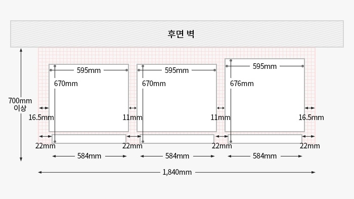 왼쪽부터 왼쪽부터 컨버터블 오토도어 + 모던엣지가 설치되었을 경우, 위에서 내려다본 제품과 후면벽과의 간격을 도면으로 그린 이미지