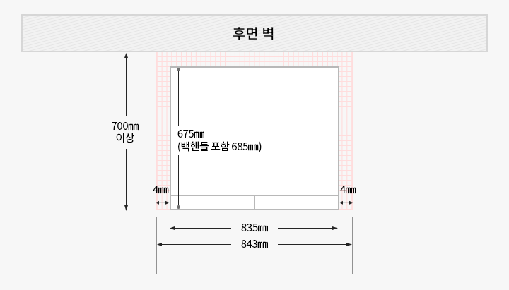 500L Fit&Mix를 위에서 내려다본 제품과 후면 벽과의 간격을 도면으로 그린 이미지