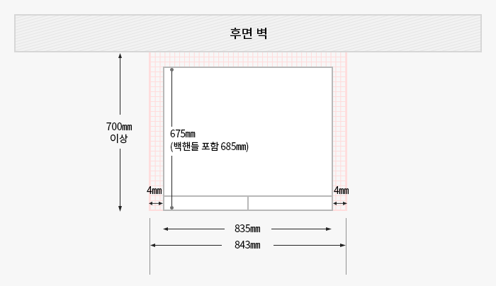 500L Fit&Mix를 위에서 내려다본 제품과 후면 벽과의 간격을 도면으로 그린 이미지