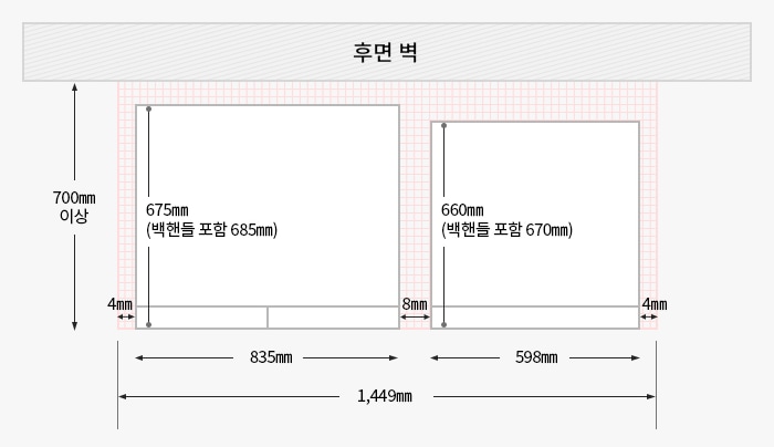 500L Fit&Max 냉장고와 Fit&Max 컨버터블 냉장고를 위에서 내려다본 제품과 후면 벽과의 간격을 도면으로 그린 이미지