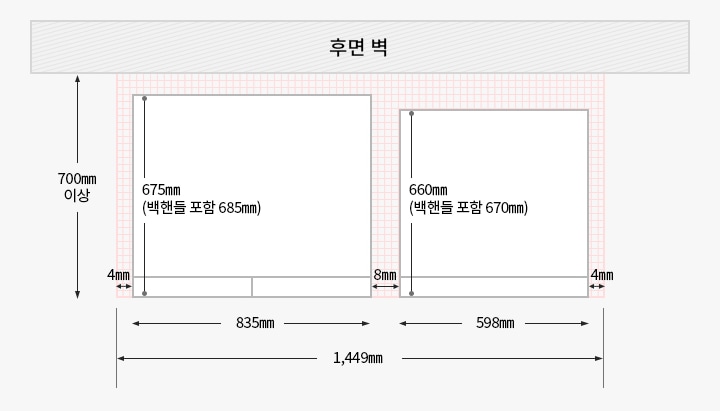 400L Fit&Max 김치냉장고와 Fit&Max 컨버터블 냉장고를 위에서 내려다본 제품과 후면 벽과의 간격을 도면으로 그린 이미지