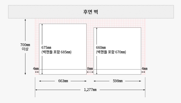 300L Fit&Max 김치냉장고와 Fit&Max 컨버터블 냉장고를 위에서 내려다본 제품과 후면 벽과의 간격을 도면으로 그린 이미지