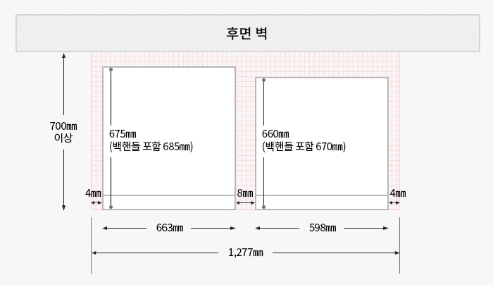300L Fit&Max 김치냉장고와 Fit&Max 컨버터블 냉장고를 위에서 내려다본 제품과 후면 벽과의 간격을 도면으로 그린 이미지