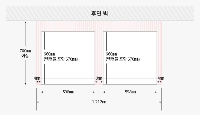 Fit&Max 컨버터블 냉장고 2대를 위에서 내려다본 제품과 후면 벽과의 간격을 도면으로 그린 이미지