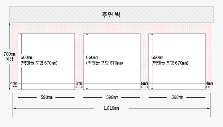 Fit&Max 컨버터블 냉장고 3대를 위에서 내려다본 제품과 후면 벽과의 간격을 도면으로 그린 이미지