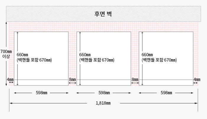 Fit&Max 컨버터블 냉장고 3대를 위에서 내려다본 제품과 후면 벽과의 간격을 도면으로 그린 이미지