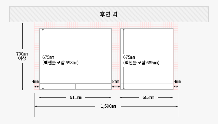 600L Fit&Mix 냉장고와 300L 김치냉장고가 설치되었을 경우, 위에서 내려다본 제품과 후면 벽과의 간격을 도면으로 그린 이미지