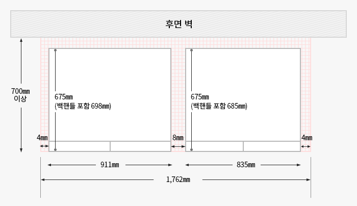 600L Fit&Mix 냉장고와 400L 김치냉장고가 설치되었을 경우, 위에서 내려다본 제품과 후면 벽과의 간격을 도면으로 그린 이미지