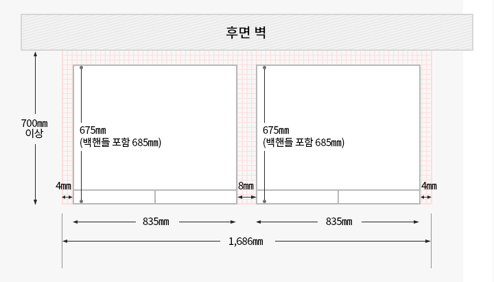 500L Fit&Mix 냉장고와 400L 김치냉장고가 설치되었을 경우, 위에서 내려다본 제품과 후면 벽과의 간격을 도면으로 그린 이미지