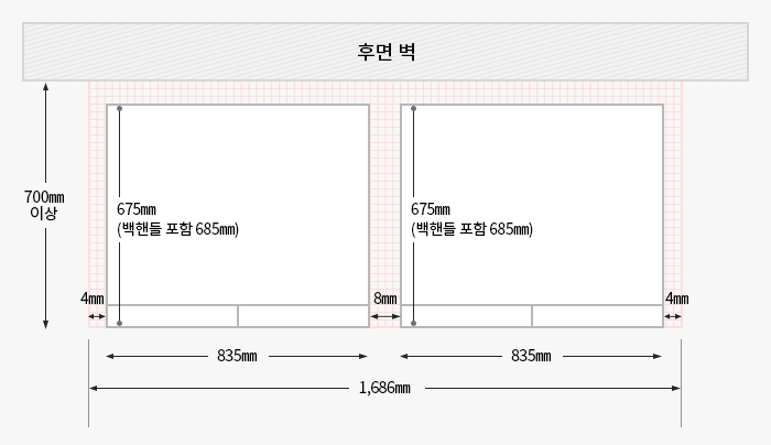 500L Fit&Mix 냉장고와 400L 김치냉장고가 설치되었을 경우, 위에서 내려다본 제품과 후면 벽과의 간격을 도면으로 그린 이미지