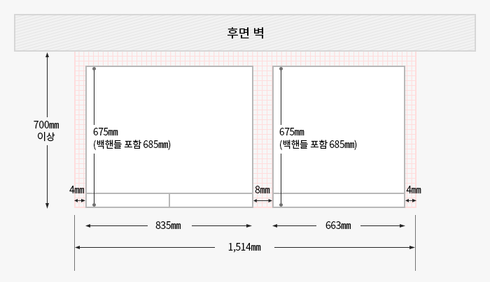 500L Fit&Mix 냉장고와 300L 김치냉장고가 설치되었을 경우, 위에서 내려다본 제품과 후면 벽과의 간격을 도면으로 그린 이미지