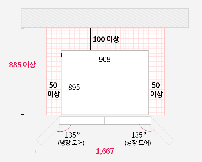 냉장고 설치 공간에 대한 상단 및 측면 여유 공간과 도어 개방각 등의 크기 정보가 포함된 이미지