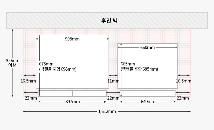 왼쪽부터 빌트인 타입 냉장고와 김치냉장고가 설치되었을 경우, 위에서 내려다본 제품과 후면벽과의 간격을 도면으로 그린 이미지