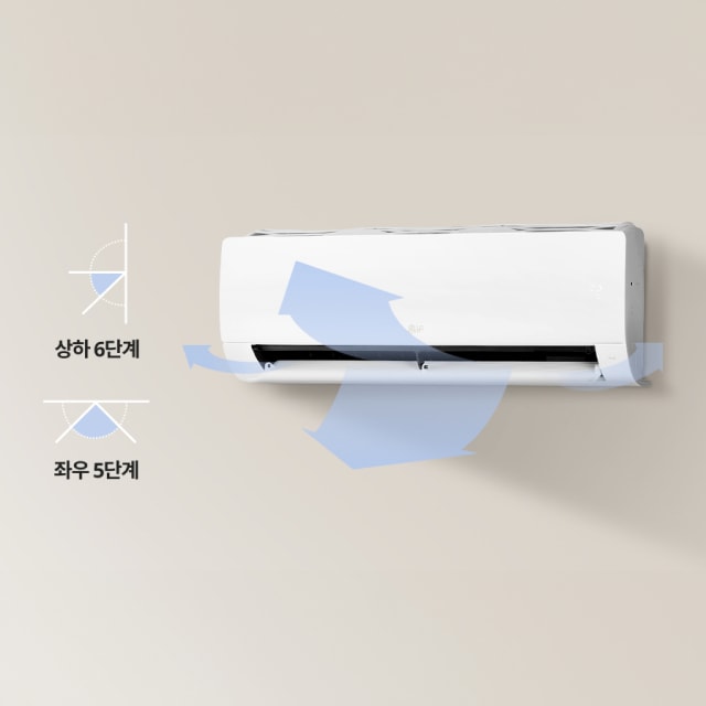 상하 6단계, 좌우 5단계로 조절 가능한 바람 방향을 시각적으로 표현한 벽걸이형 에어컨 이미지. 바람 방향 화살표가 강조되어 있음.