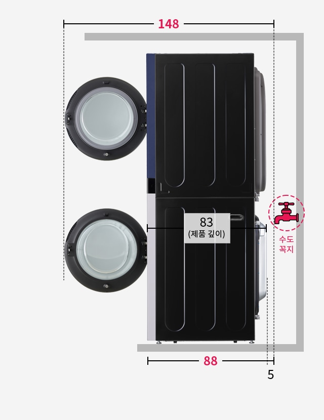 세탁기와 건수도꼭지가 뒷 면에 설치된 세탁기와 건조기의 측면 깊이 88 전체 깊이 148 치수를 나타내는 사진