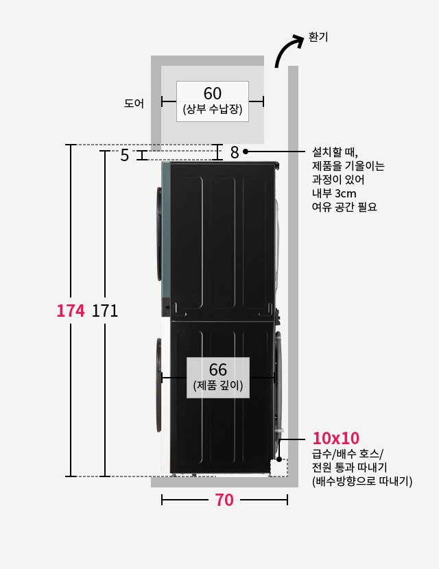 가구 장에 설치된 워시타워의 측면 치수깊이 71 전체 깊이 123 를 나타내는 다이어그램, 도어 개방 각도와 제품 깊이 정보 표시