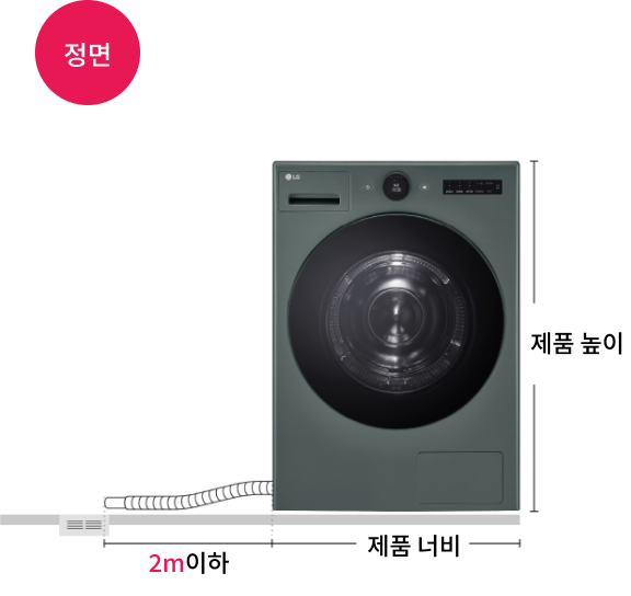 건조기, 건조기에 배수호스를 왼쪽 설치할 경우의 정면