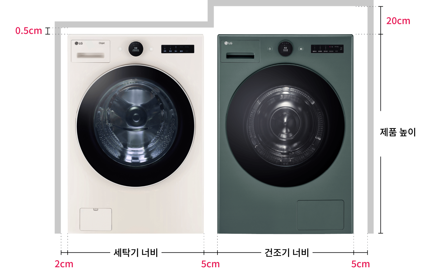 세탁기 건조기 병렬 설치, 제품의 측면을 붙여 설치하는 경우의 정면
