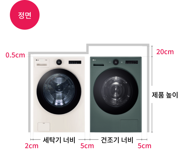 세탁기 건조기 병렬 설치, 제품의 측면을 붙여 설치하는 경우의 정면
