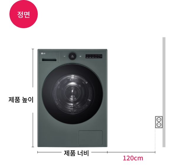 건조기, 건조기에 물통을 설치할 경우의 정면