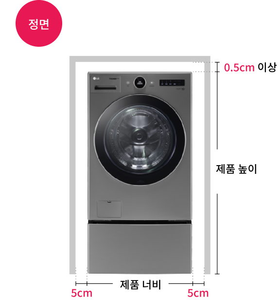 트윈워시 수도꼭지가 후면에 있는 경우의 정면