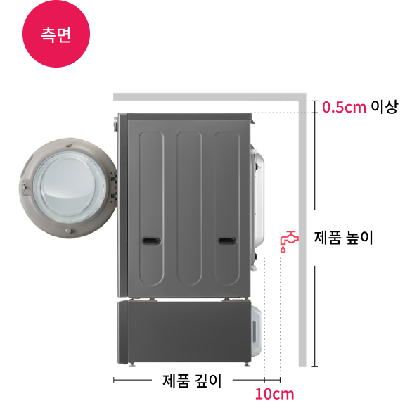 트윈워시 수도꼭지가 후면에 있는 경우의 측면