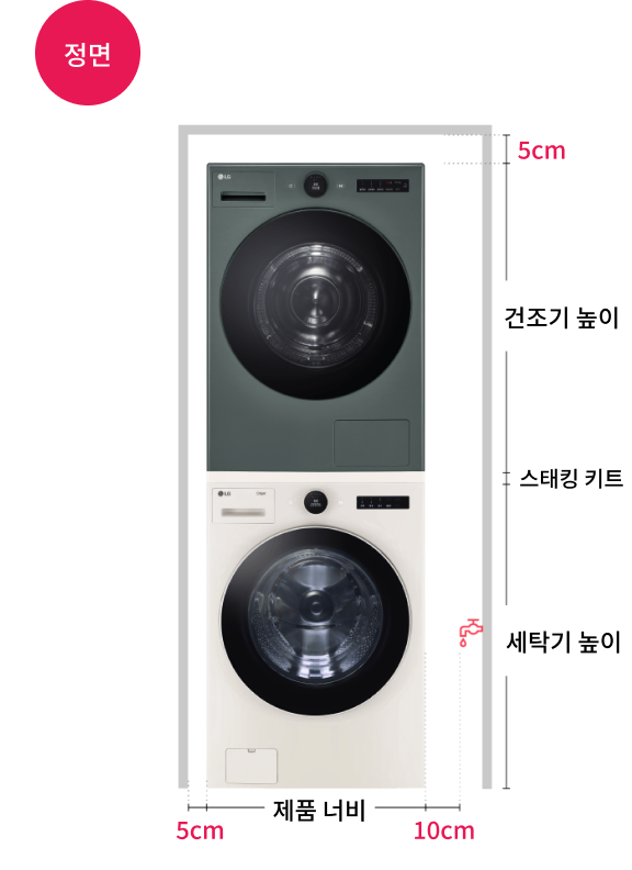 세탁기 건조기 직렬 설치, 수도꼭지가 측면에 있는 경우의 정면