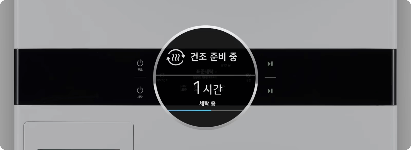LG 세탁기의 디스플레이 화면. '건조 준비 중'이라는 메시지가 표시되며, 세탁이 진행 중이고 남은 시간이 1시간으로 표시됨. 화면 좌측에는 '건조'와 '세탁' 전원 버튼이 있고, 우측에는 재생/일시정지 버튼이 위치함.