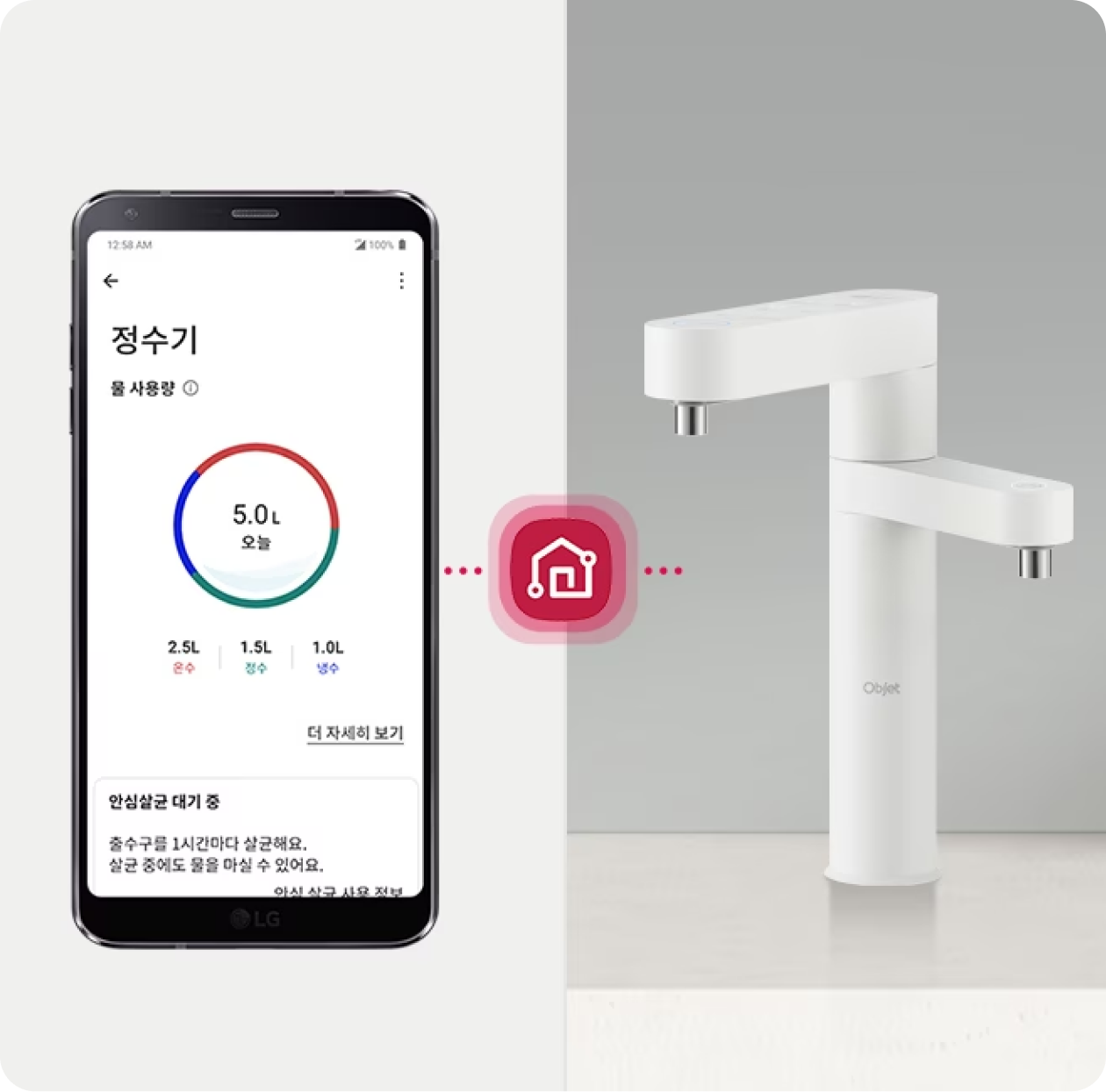 스마트폰의 ThinQ 앱 화면과 LG 퓨리케어 오브제컬렉션 정수기의 스마트 연결 기능을 나타내는 이미지. 왼쪽에는 스마트폰 화면이 표시되어 있으며, 정수기의 물 사용량이 5.0L로 나타나고, 온수·냉수·정수의 세부 사용량이 구분되어 있음. 또한 '안심살균 대기 중'이라는 메시지가 표시되어, 출수구 살균 기능이 실행 중임을 알리고 있음. 오른쪽에는 화이트 컬러의 LG 퓨리케어 오브제컬렉션 듀얼 정수기가 놓여 있으며, 가운데 스마트홈 아이콘이 연결을 나타냄.