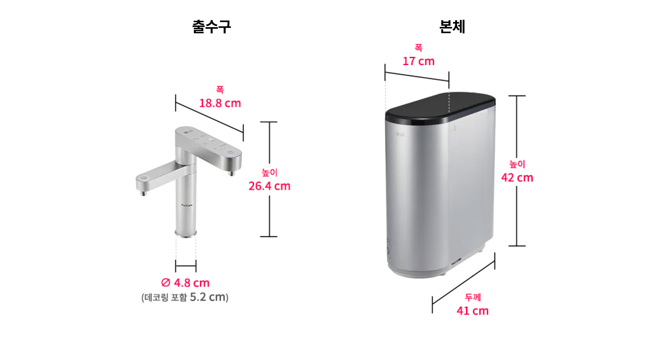 LG 퓨리케어 빌트인 정수기 제품 사이즈