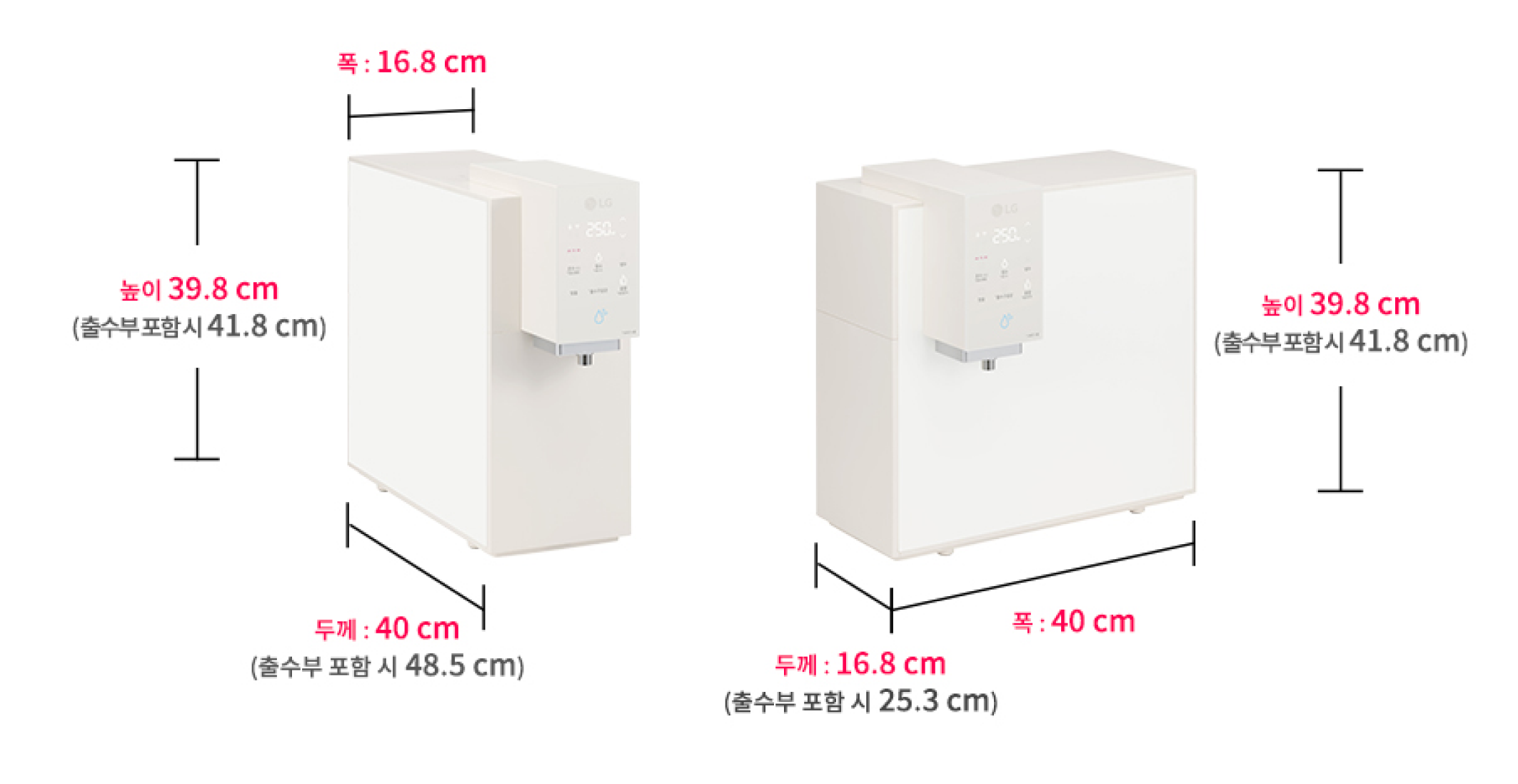 왼쪽 정면 : 높이 39.8cm(출수부 포함 시 41.8cm), 두께 40cm(출수부 포함 시 48.5cm), 폭 16.8cm. 오른쪽 측면: 높이 39.8cm(출수부 포함 시 41.8cm), 두께 16.8cm(출수부 포함 시 25.3cm), 폭 40cm