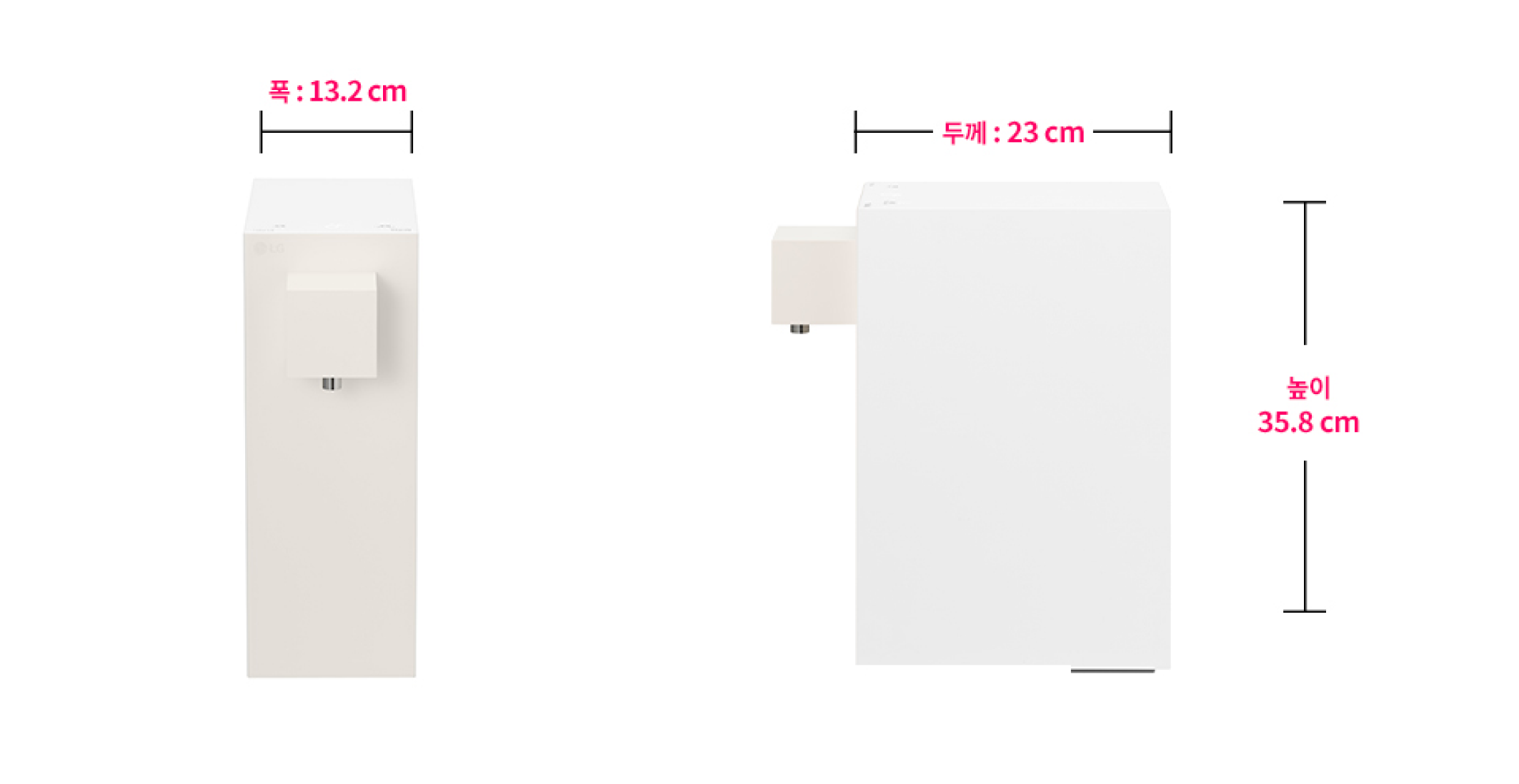 정수기의 크기를 나타내는 이미지. 정면 기준: 폭 13.2cm. 측면 기준: 두께 23cm, 높이 35.8cm