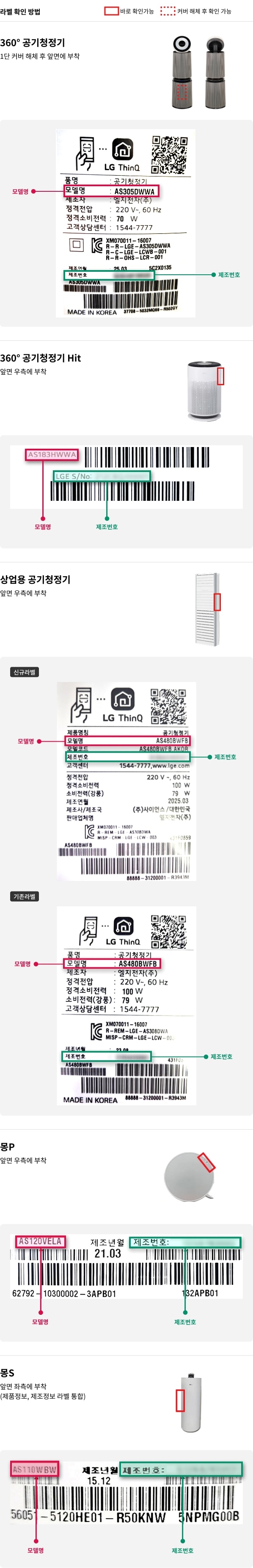360도 공기청정기는 1단 커버 해체 후 앞면, 360도 공기청정기 Hit는 앞면 우측, 상업용 공기청정기는 앞면 우측, 몽P 앞면 우측, 몽S 앞면 좌측에 부착된 스티커에 정보가 표기되어 있습니다. 제조 번호와 모델명은 바코드 위나 옆에 기재되어 있습니다.