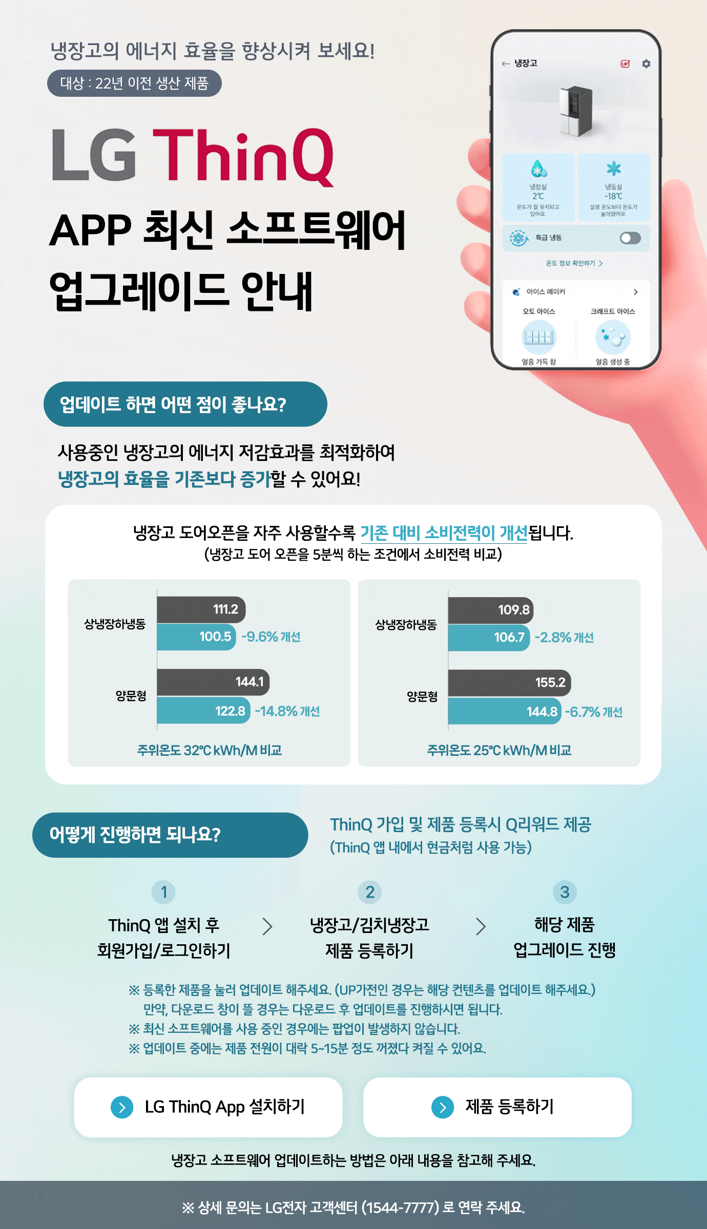 냉장고 소프트웨어 업데이트 안내