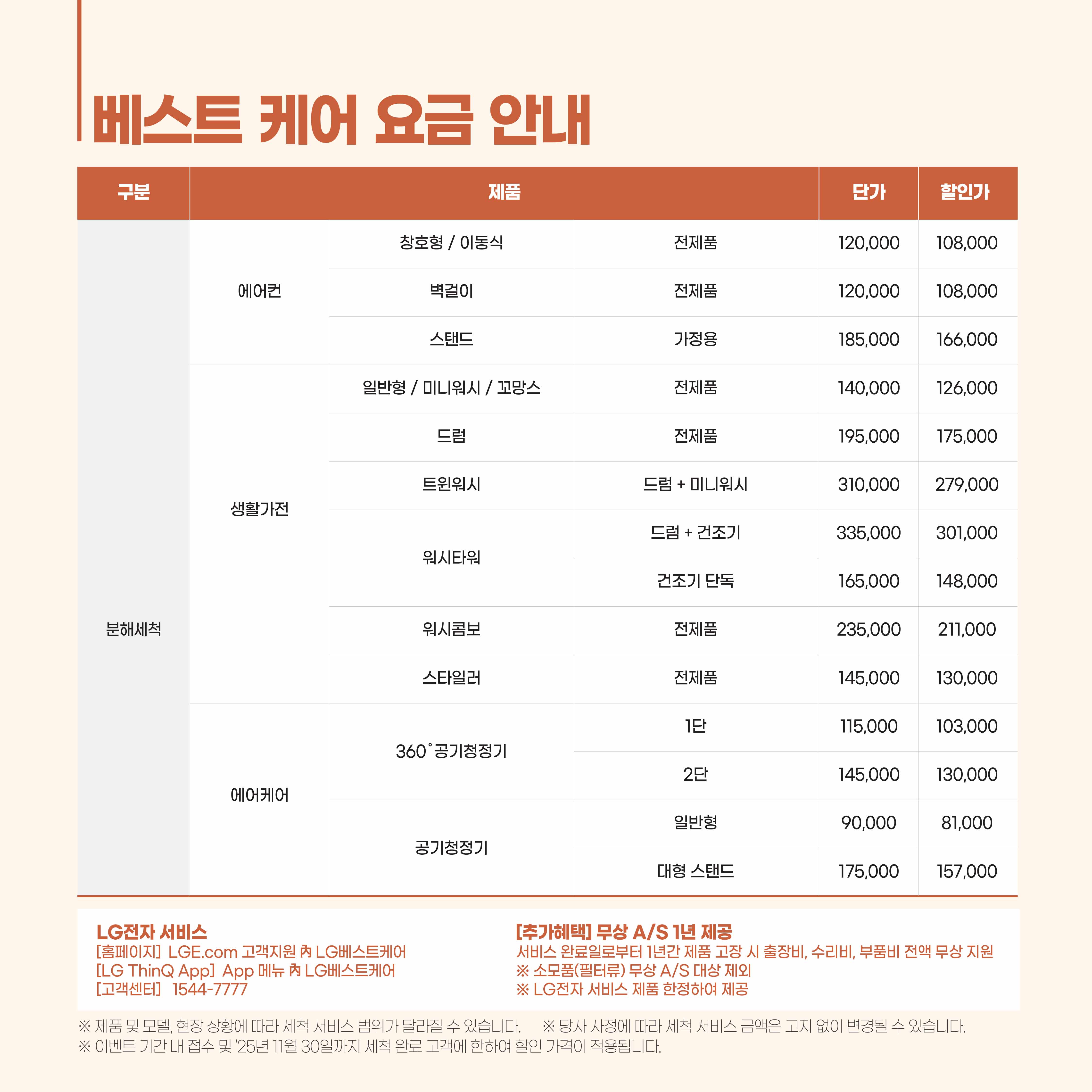 LG 베스트 케어 굿바이 썸머 베스트 케어 캠페인