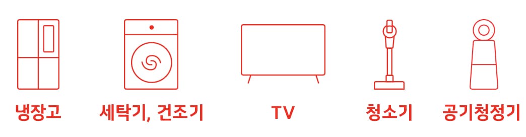 냉장고, 세탁기, 건조기, TV, 청소기, 공기청정기