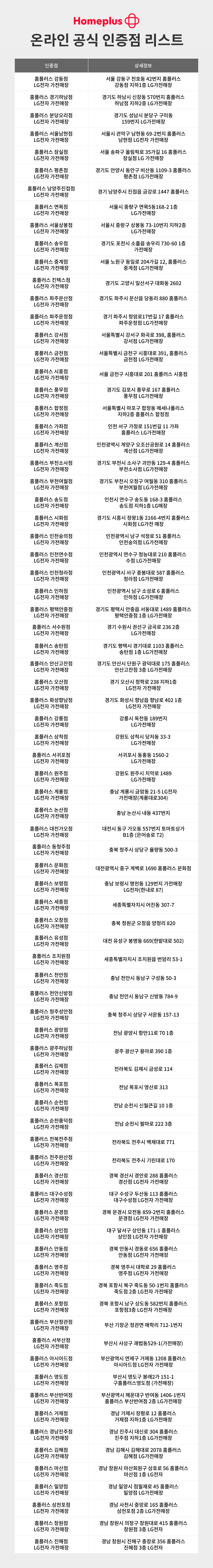 홈플러스 온라인 공식 인증점 리스트