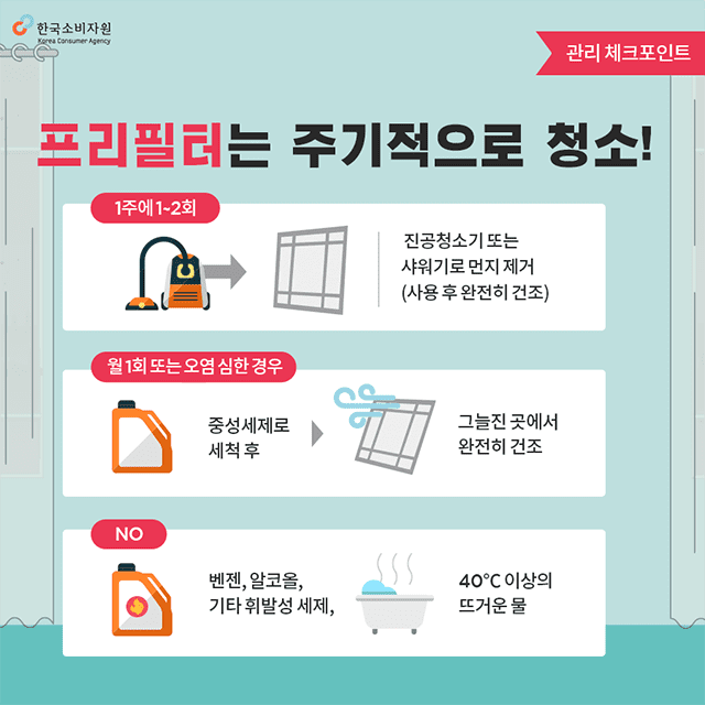 한국소비자원위해예방팀_공기청정기사용포인트07